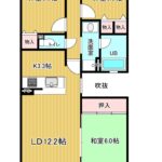 リバービュー・枚方市のフルリフォームマンション